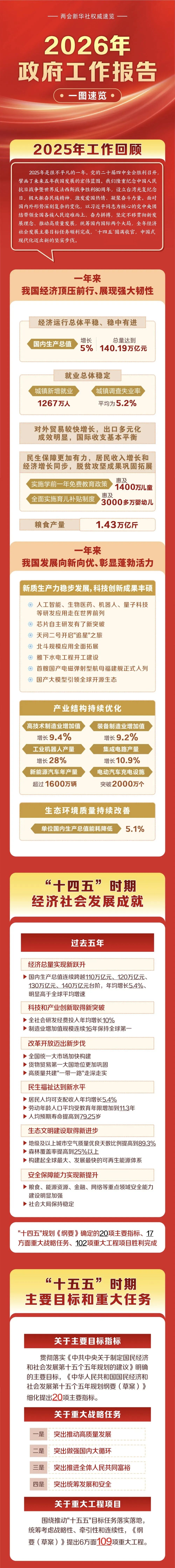 党建知识